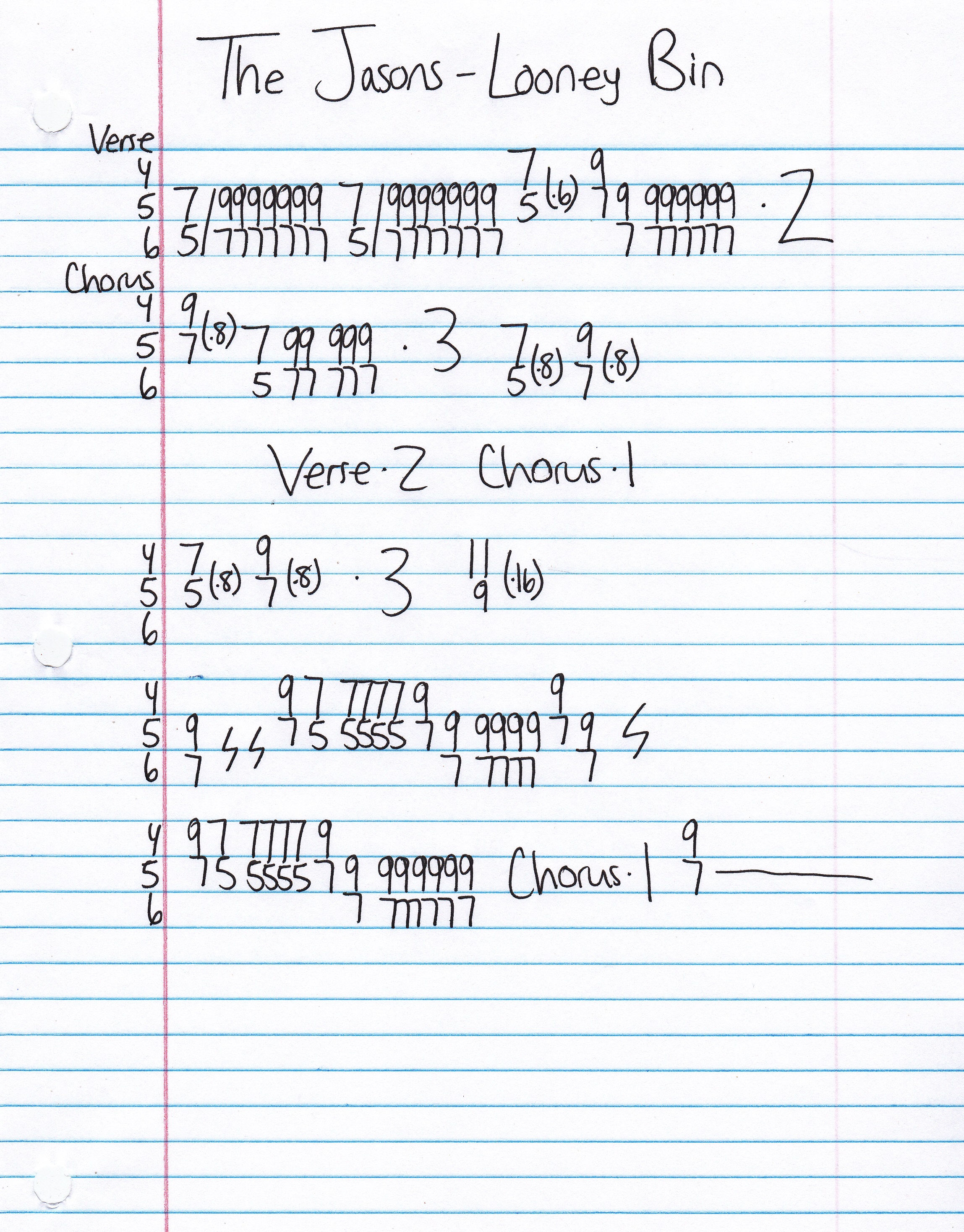 High quality guitar tab for Looney Bin by The Jasons off of the album Get Fucked. ***Complete and accurate guitar tab!***